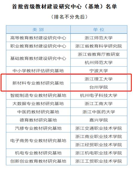 澳门六合彩